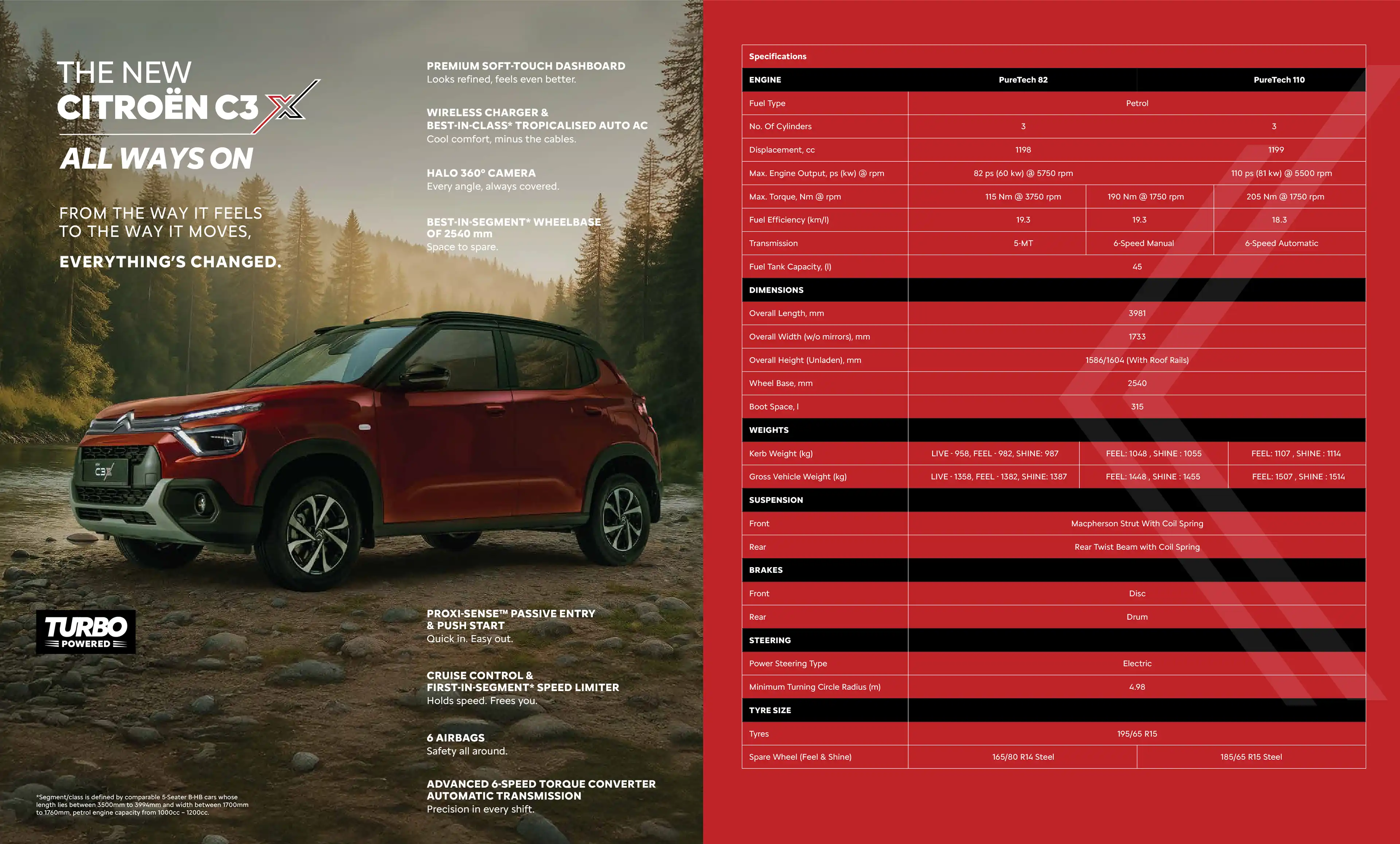 c3x features specification and engine sepcs